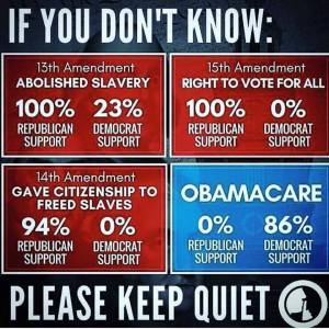 democrat-party-history